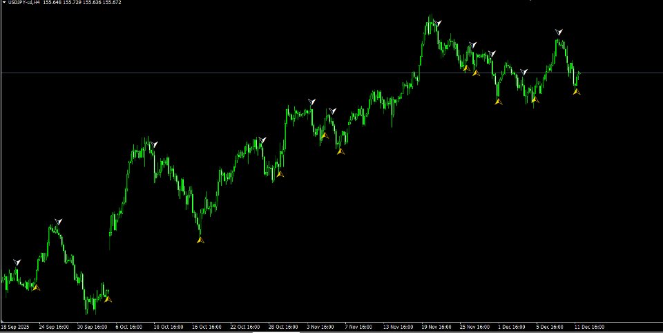 Screenshot #3 Katana scalper
