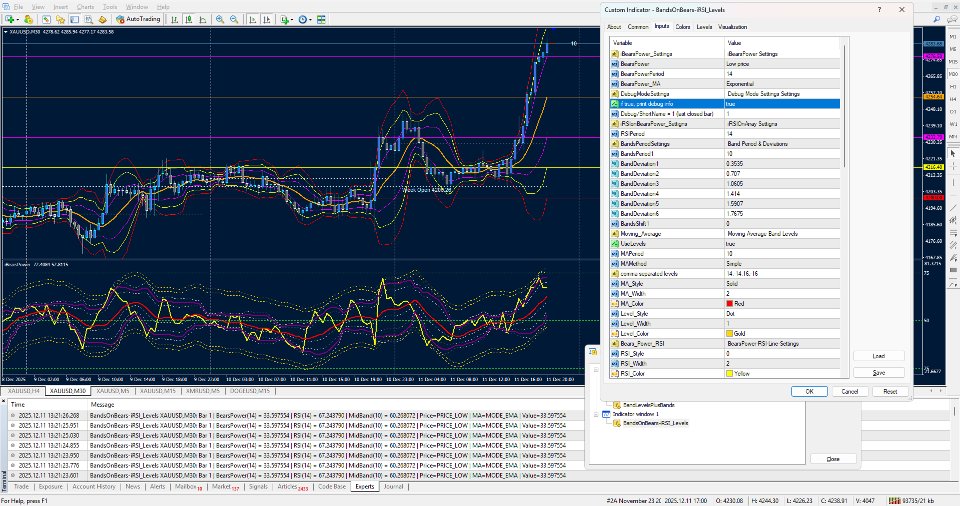 截图 #2 MA Levels Bands iBearsPower