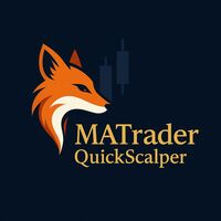 MATrader QuickScalper