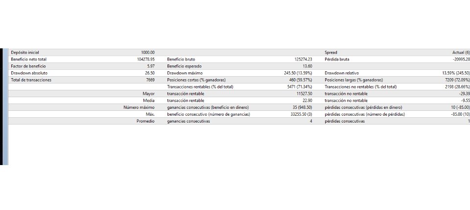 Screenshot #3 OBV Scalper Gold