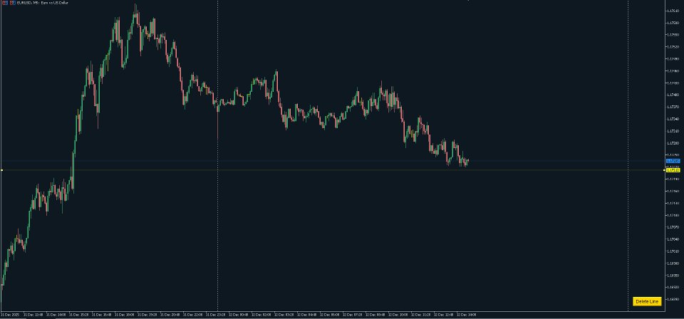 截图 #2 Price Alert Line Indicator