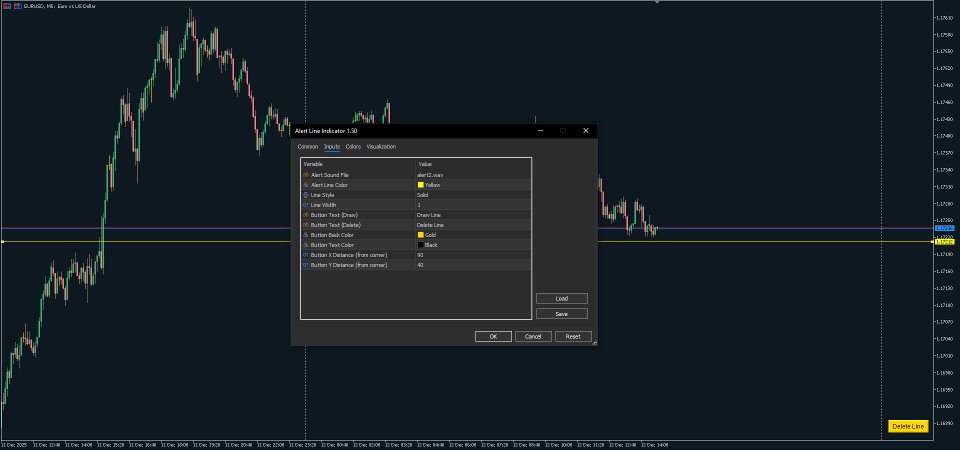 截图 #1 Price Alert Line Indicator