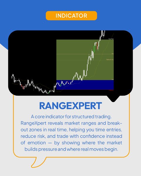 Screenshot #2 RangeXpert