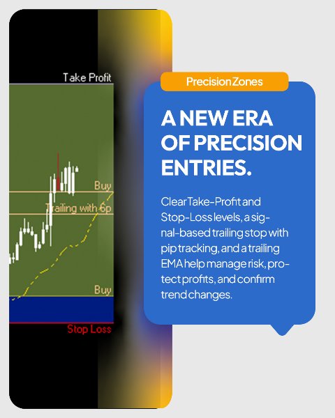 Screenshot #3 RangeXpert