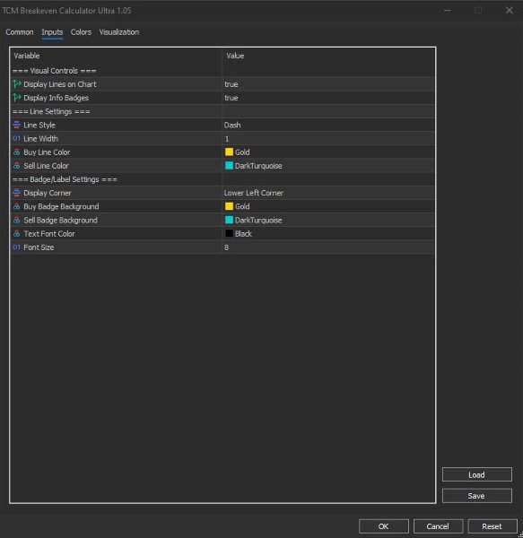 截图 #1 TCM Breakeven Calculator Ultra
