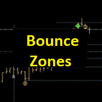 YF Bounce Zones