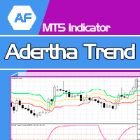 Adertha Trend