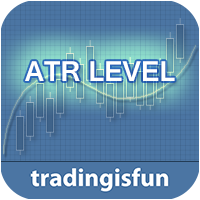 ATR level MT4