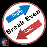 Break Even Price Tag