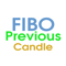 Fibo Candle Previous