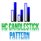 HC Candlestick Pattern