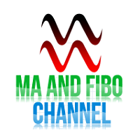 Ma and Fibo channel