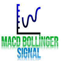 Macd Bollinger signal