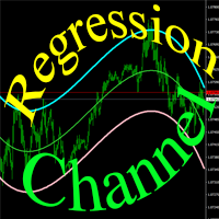 Regression Channel