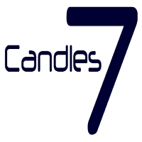 Seven Candles for MT5