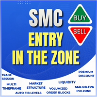 Entry In The Zone and SMC Multi Timeframe