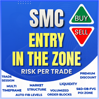 Entry In The Zone with SMC Multi Timeframe