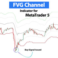 FVG Channel Indicator MT5