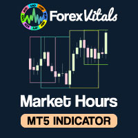 Market Hours MT5 expert advisor logo for MT5