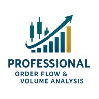 Professional Order Flow vs Volume Analysis