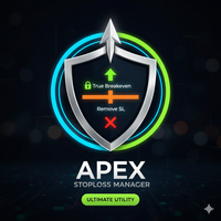 Apex StopLoss Manager