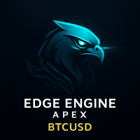 BtcUsd H1 Edge Engine