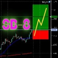 EA SB8 Panel Trade expert advisor logo for MT5