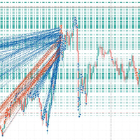 Fibo 61 8 and martingale expert advisor logo for MT5