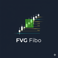 Fibonacci based FVG