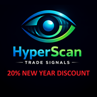 HyperScan Trade Signals