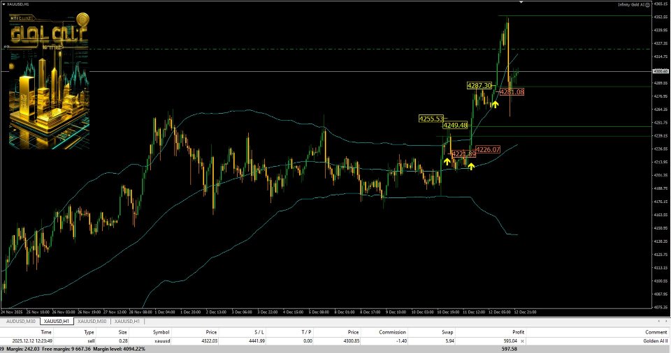 Ekran görüntüsü #1 Infinity Gold AI