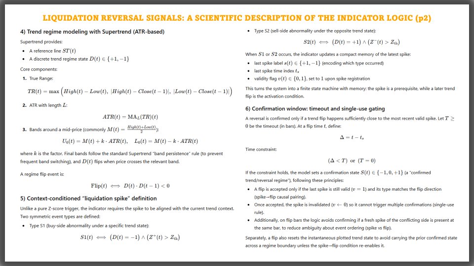Screenshot #8 Liquidation Reversal Signals MT4 Scanner
