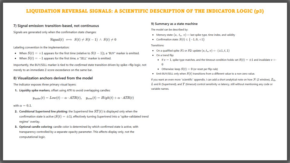 Screenshot #9 Liquidation Reversal Signals MT4 Scanner
