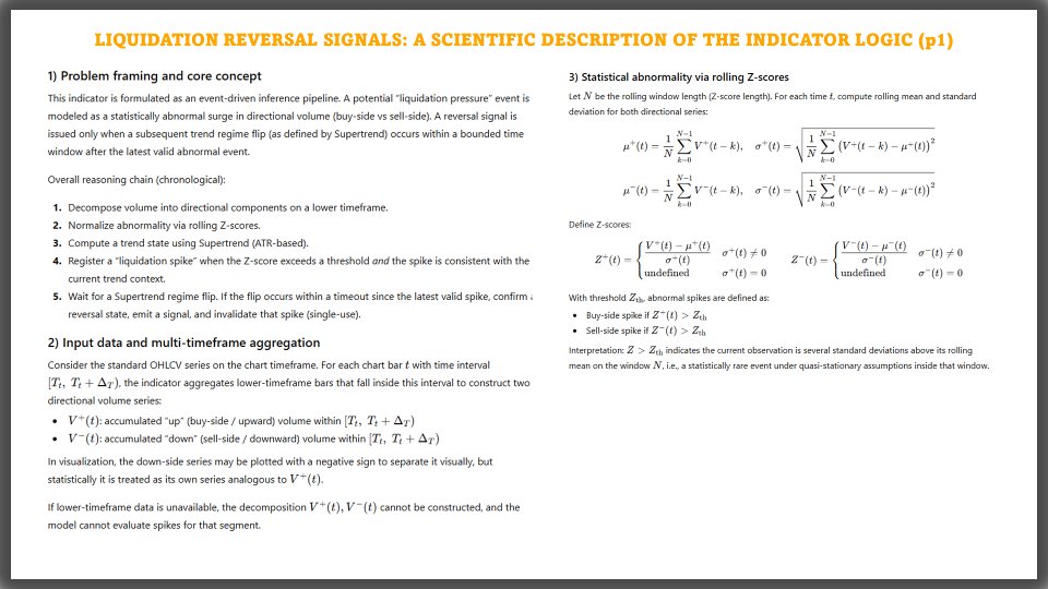 Screenshot #7 Liquidation Reversal Signals MT4 Scanner
