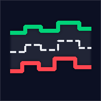 Mogalef Bands MT5 expert advisor logo for MT5