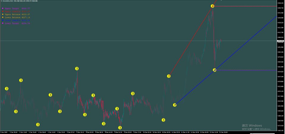 Screenshot #2 SAMBAisgood