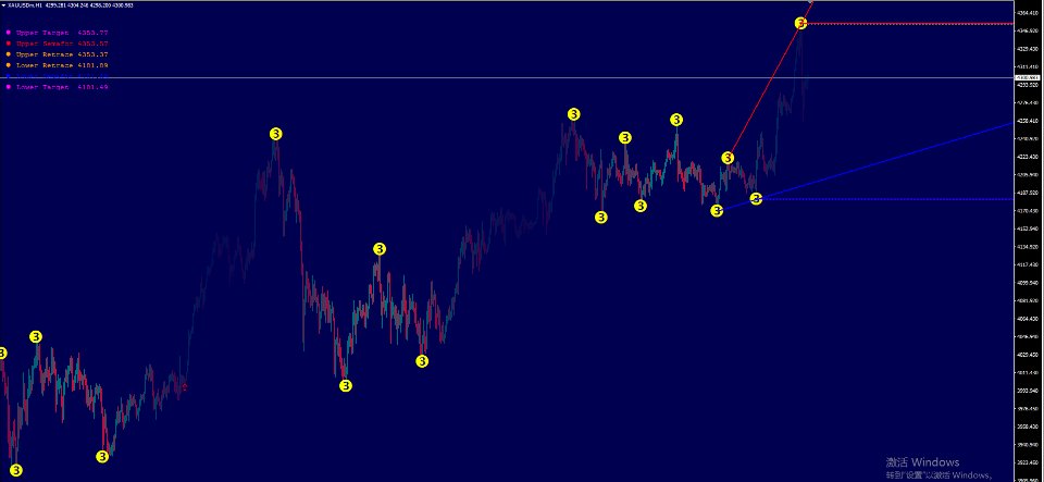 Screenshot #1 SAMBAisgood