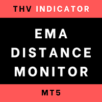 THV Ema Distance Monitor MT5