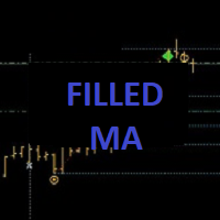 YF Filled Moving Averages