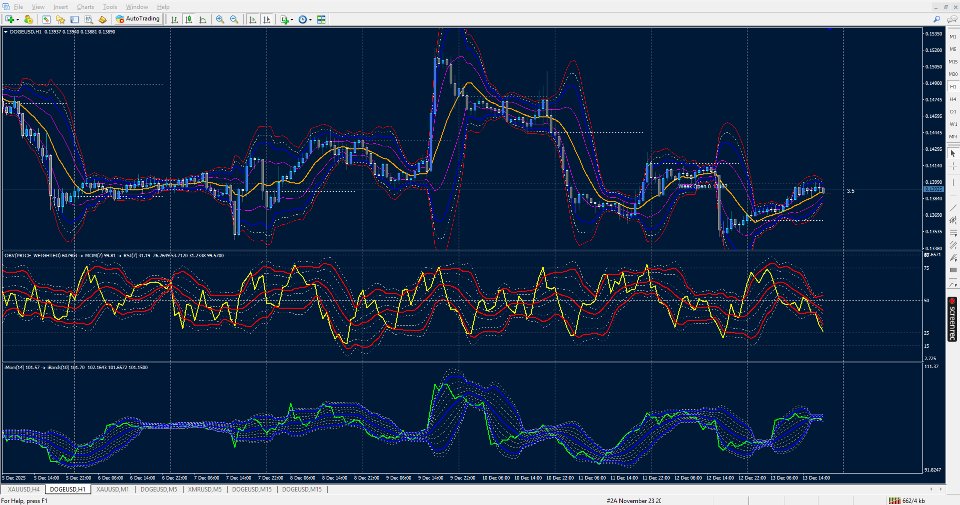 Screenshot #7 BandsOnMomentum