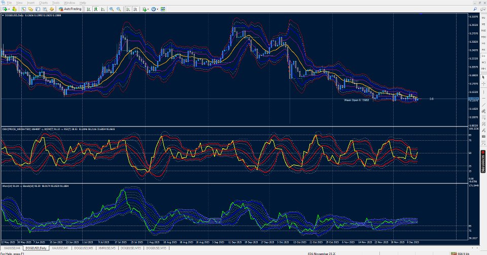 Screenshot #9 BandsOnMomentum