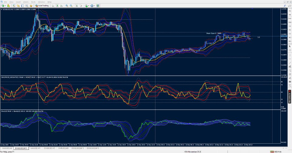 Screenshot #5 BandsOnMomentum