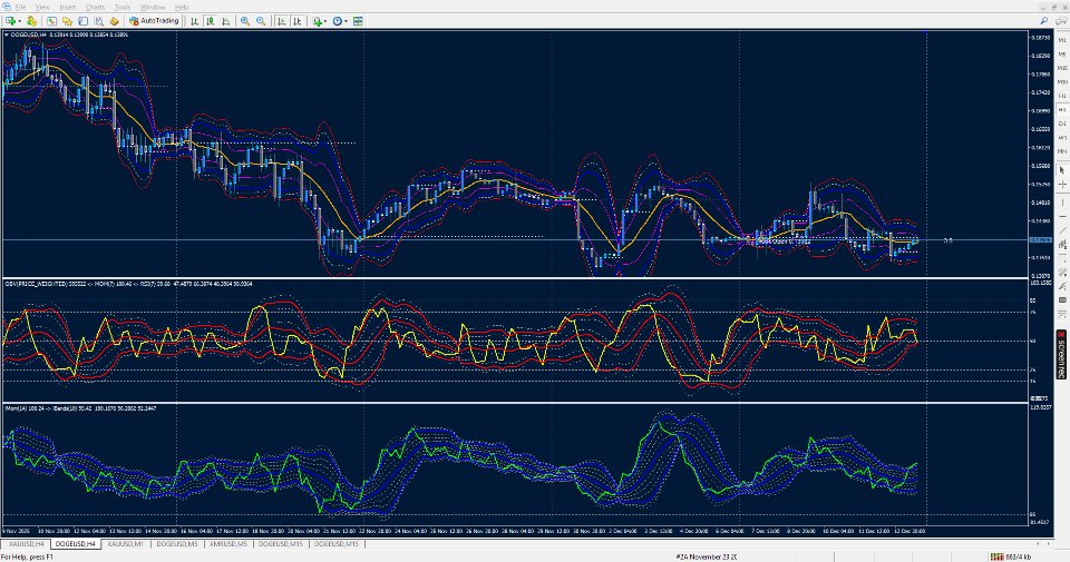Screenshot #8 BandsOnMomentum