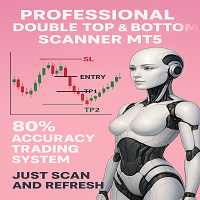 Professional Double Top and Bottom Scanner MT5