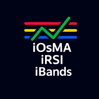 RSI of OsMA Bands On Array