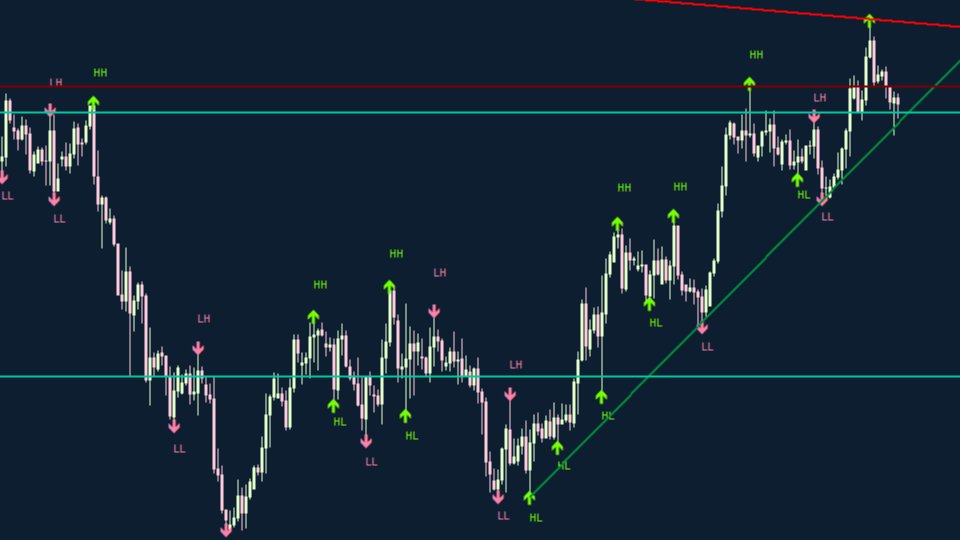 Screenshot #2 Vital Structure MT4
