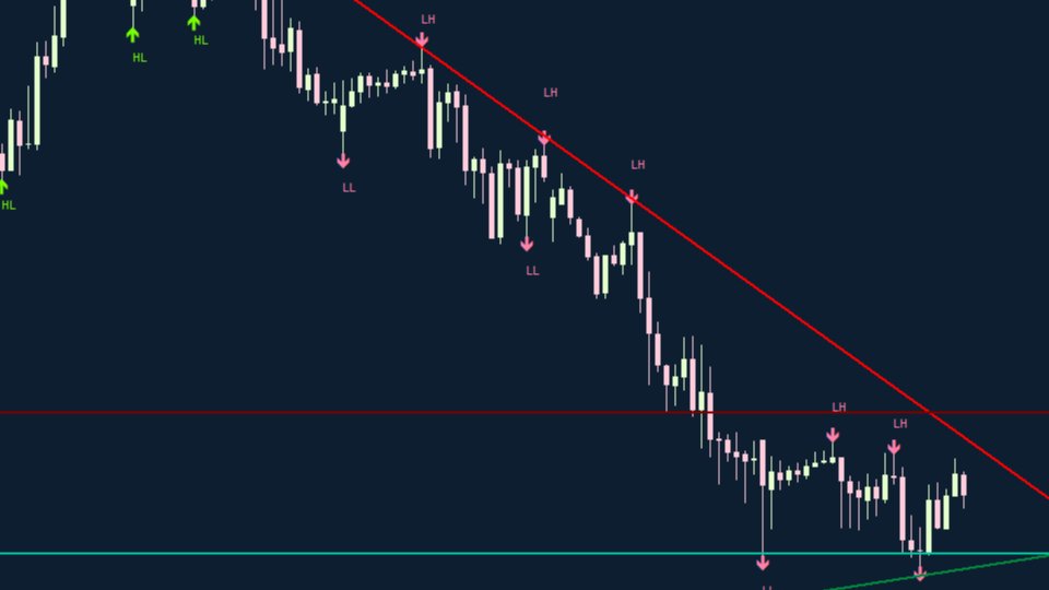Screenshot #4 Vital Structure MT4