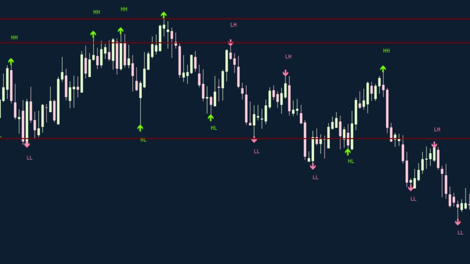 Screenshot #3 Vital Structure MT4