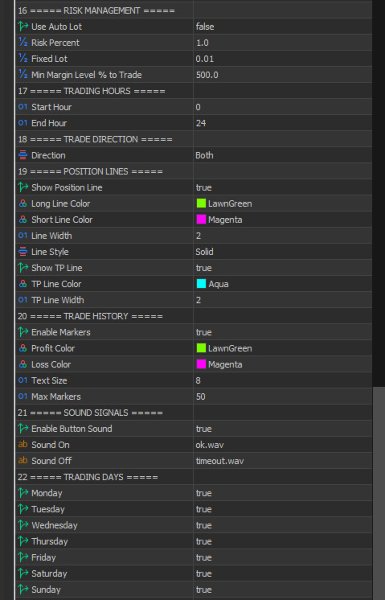 Screenshot #4 AI Bolinger PRO