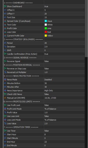Screenshot #2 AI Bolinger PRO